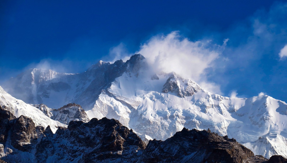 Sikkim Splendor